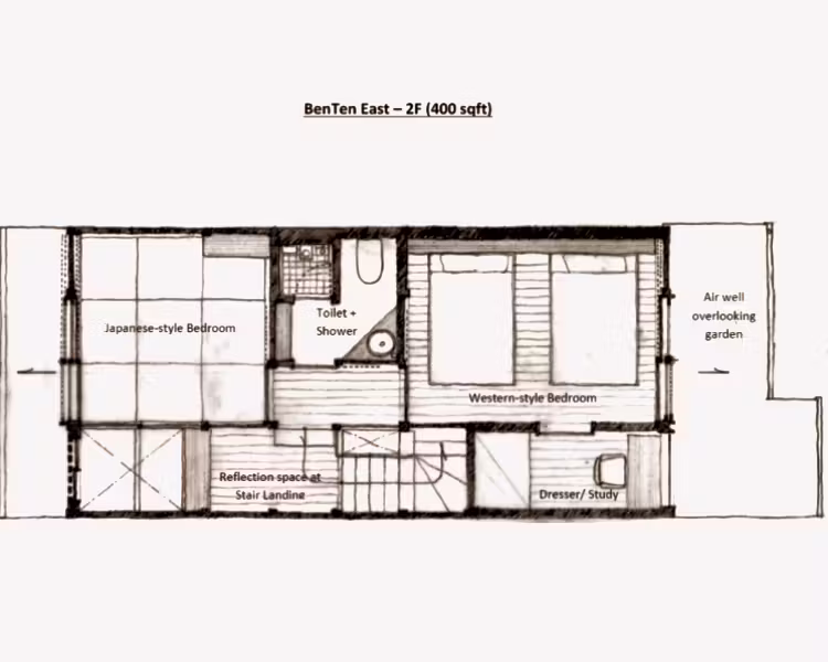 Floor plan — BenTen East, upper storey, 400 square feet: two bedrooms and a study over the air well