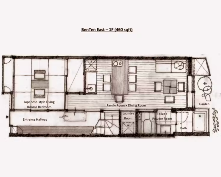 Floor plan — BenTen East, lower storey, 460 square feet: entrance hall, living and dining room, kitchen, bath and garden