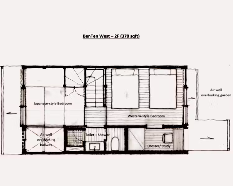 Floor plan — BenTen West, upper storey, 370 square feet: a Japanese-style bedroom, a Western-style bedroom and a study