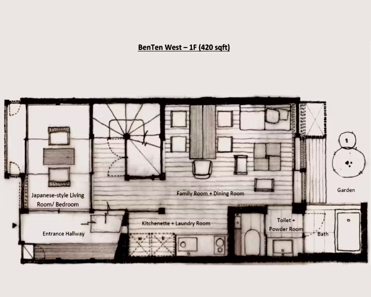 Floor plan — BenTen West, lower storey, 420 square feet: entrance hall, living and dining room, kitchen, bath and garden